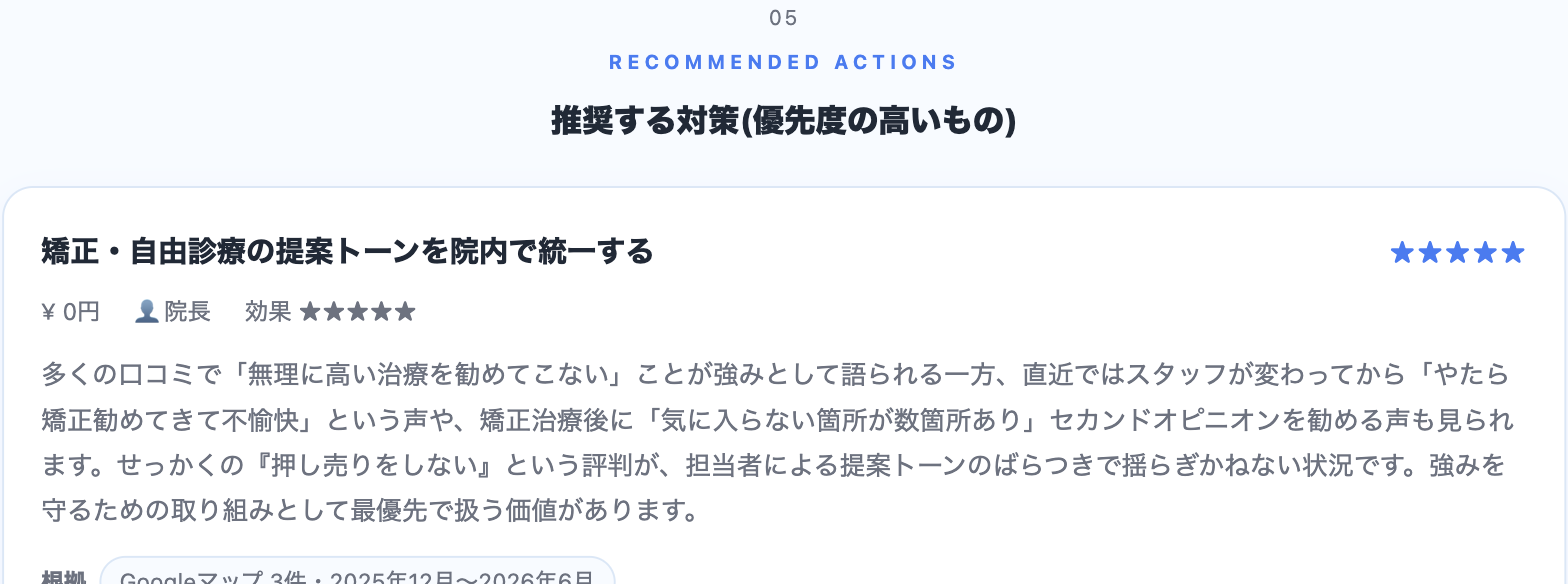 推奨する対策のレポート例